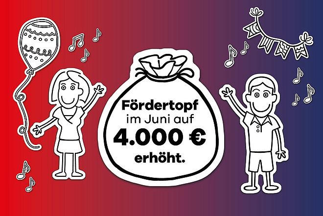 Stilisierter Geldsack mit Text 'Fördertopf im Juni auf 4.000 € erhöht' zwischen zwei gezeichneten Figuren, einem Mädchen mit Ballon und einem Jungen, umgeben von Musiknoten und Girlanden als Symboldbild für die Schwerte Crowd